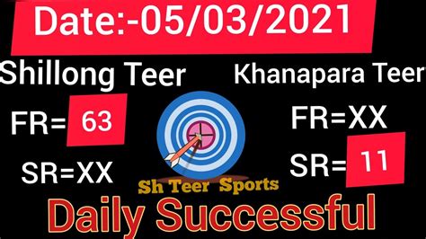teer today mb fr sr -08>|Teer Result: Get Real.